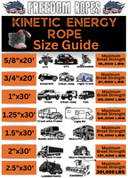 1.25"x30' Kinetic Energy Recovery Rope