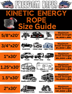 3/4"x20' Kinetic Energy Recovery Rope