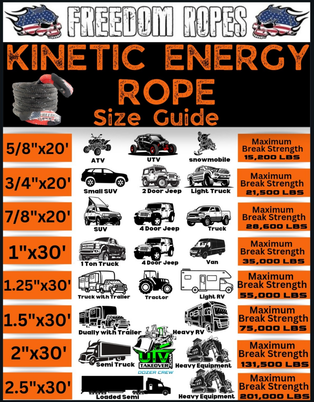 2"x20' Kinetic Energy Recovery Rope